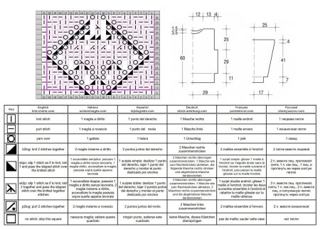 pull 523 schema