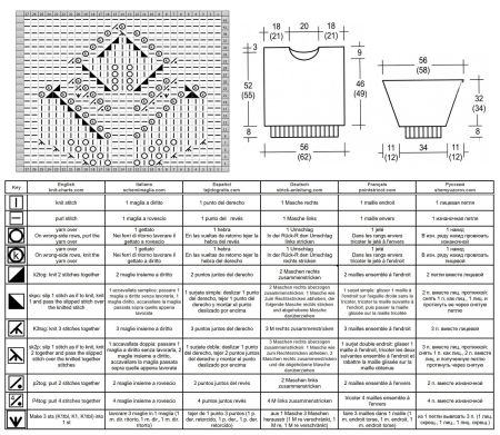 pull 524 schema