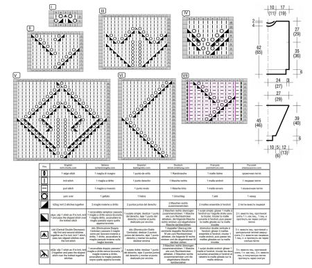pull 525 schema