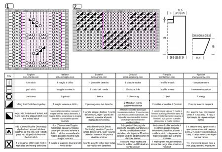 pull 526 schema