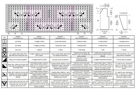 pull 537 schema