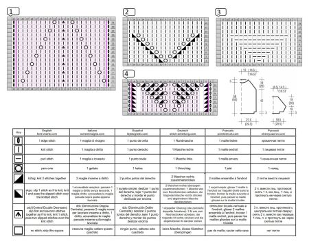 pull 538 schema