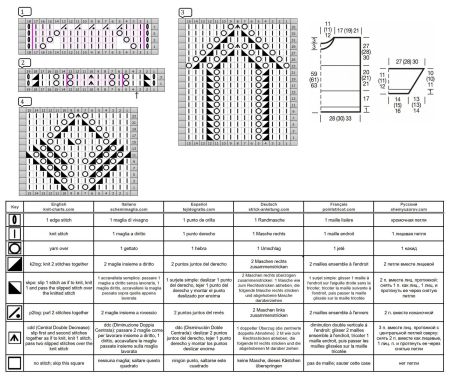 pull 540 schema