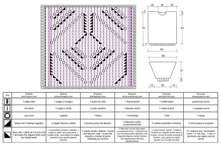 pull 547 schema