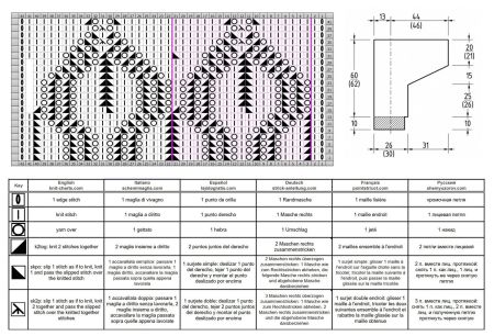 pull 552 schema