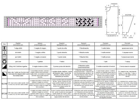 pull 554 schema
