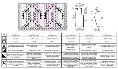 pull 560 schema