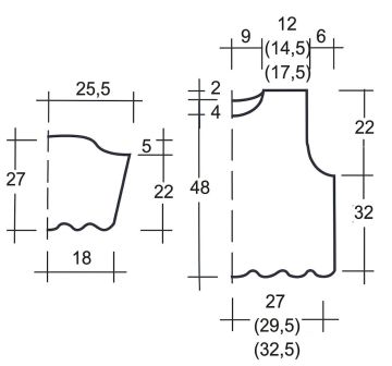 pull 565 schema