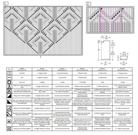 pull 567 schema