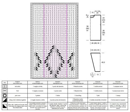 pull 580 schema