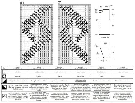 pull 582 schema