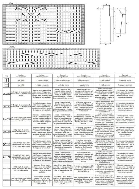 abito 12 schema 1