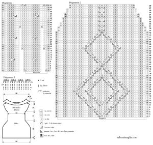 abito schema