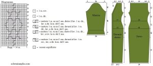 abito schema