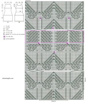 abito schema