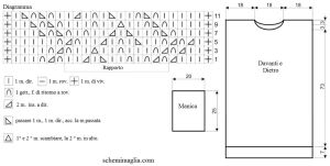 abito schema