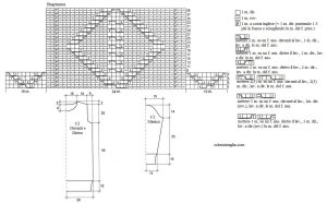 abito schema