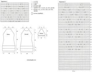 abito schema