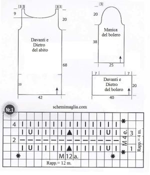 abito schema