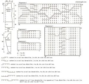 abito schema