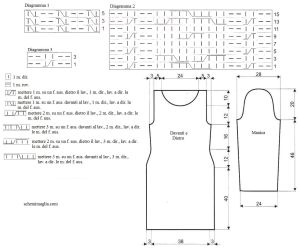 abito schema