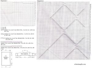 abito schema