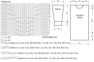 abito schema
