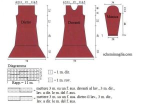abito schema