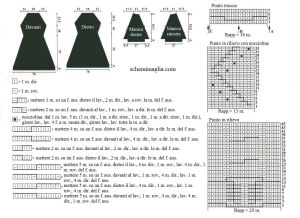 abito schema