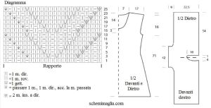 abito schema