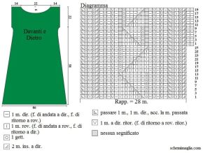 abito schema