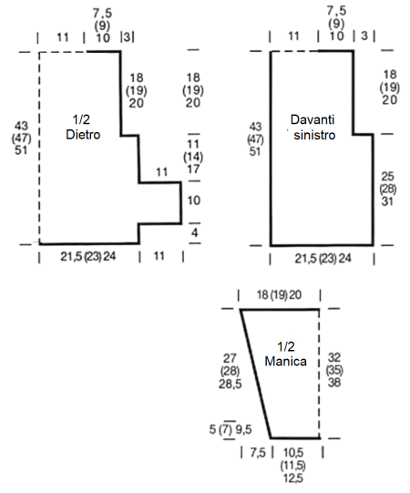 giacca 4 bambino schema