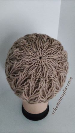 cappello