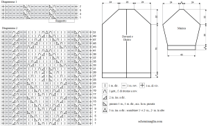 cappotto schema