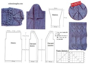 cappotto schema