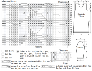 cappotto schema