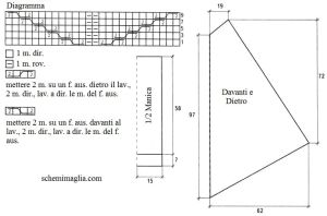 cappotto schema