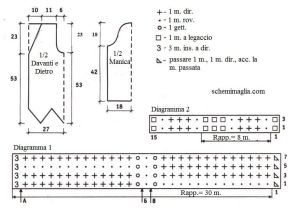 giacca schema