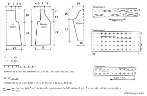 giacca schema