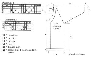 giacca schema