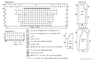Giacca schema
