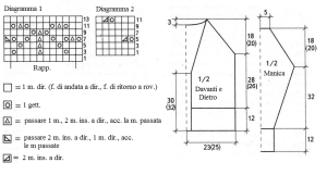 Giacca  schema