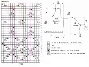 Giacca schema
