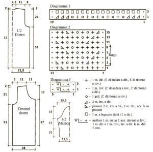 Giacca schema