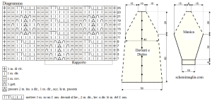 cappotto schema