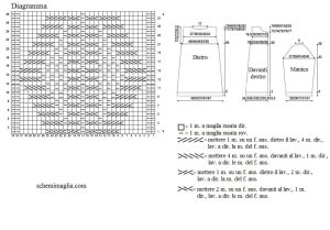 cappotto schema
