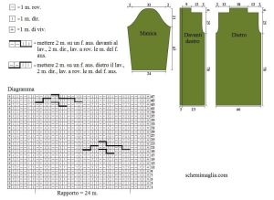 cappotto schema