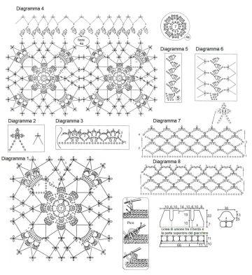 giacca diagramma