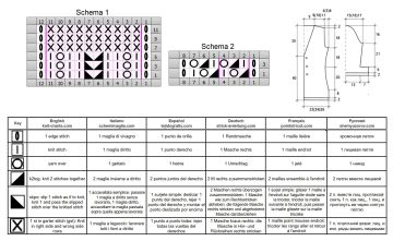 giacca 105 schema
