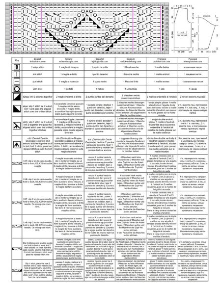 giacca 107 schema